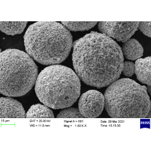 WC-12CO 15-45um Powder para spray térmico